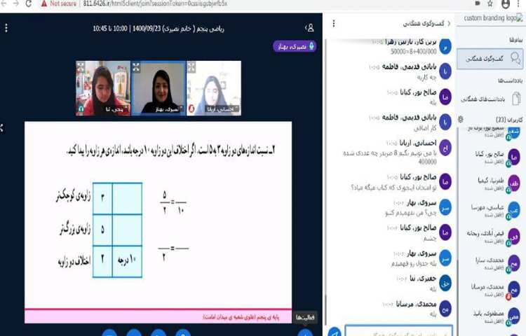 تدریس مبحث نسبت و استفاده از آن در حل مسئله‌ها