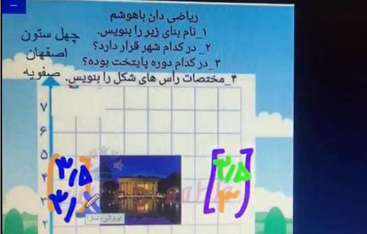 تدریس محورهای مختصات در کلاس آنلاین 2