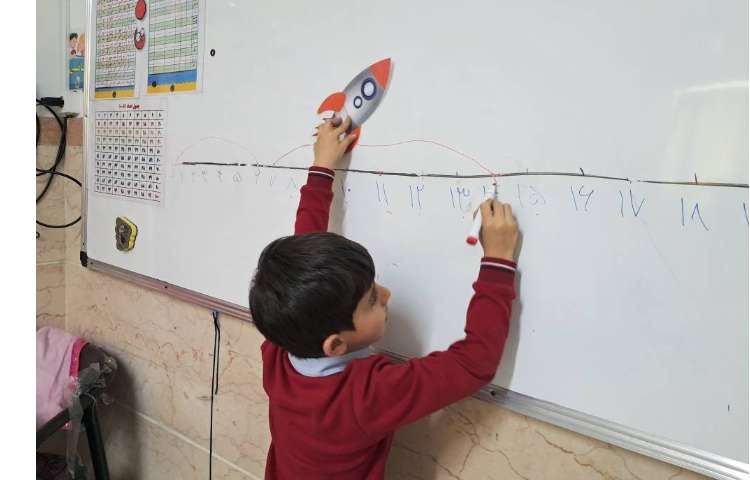 تدریس محور اعداد 1