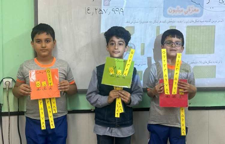 تدریس معرفی میلیون و جایگاه ارزش مکانی اعداد