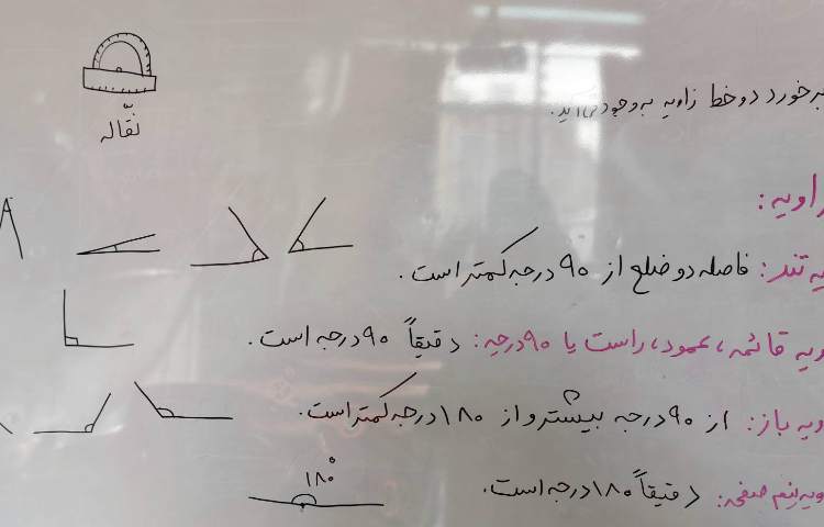 تدریس مفهوم زاویه