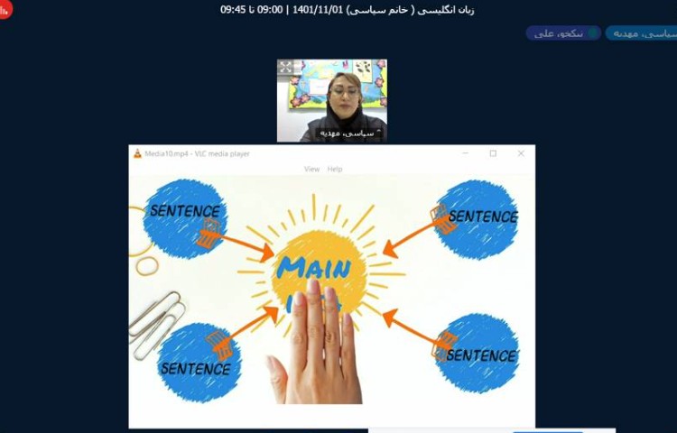 :تدریس نحوه نوشتن پاراگراف 1