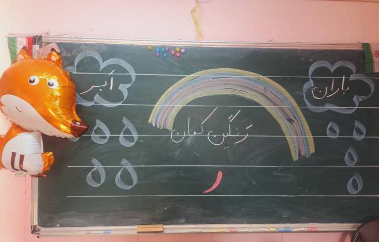 تدریس نشانه (ر) 1