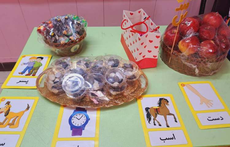 تدریس نشانه (س) 1