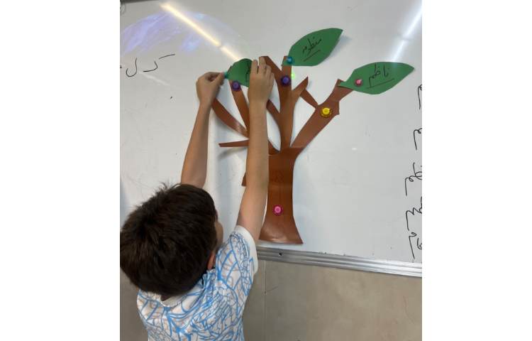 تدریس هم خانواده ها 1