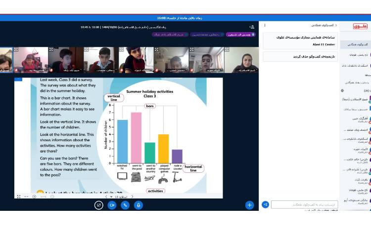 تدریس و تمرین Reading 1