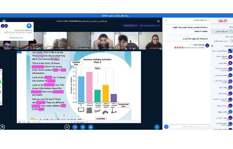 تدریس و تمرین Reading 1