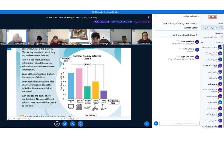 تدریس و تمرین Reading 4