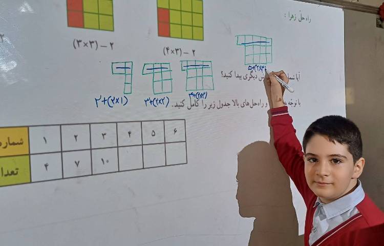 تدریس و حل تمرین صفحه 10 ریاضی 1