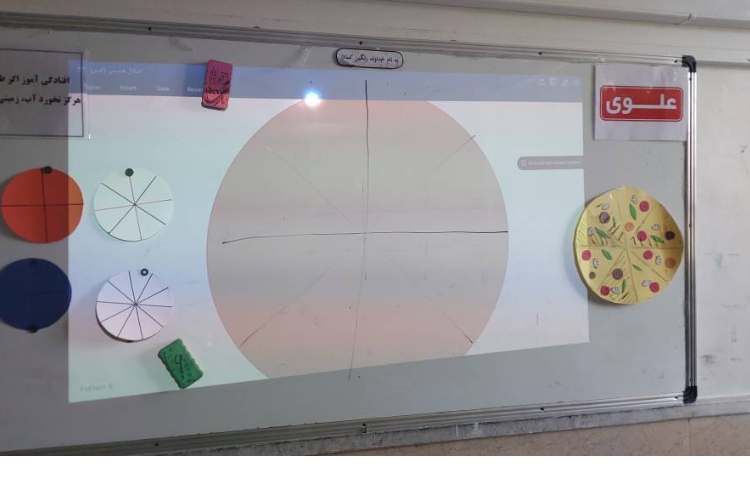 تدریس کسرها 1