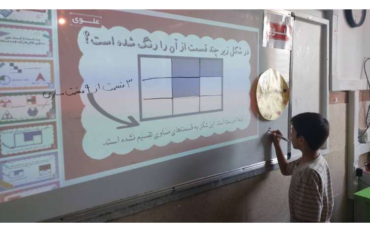 تدریس کسرها 2