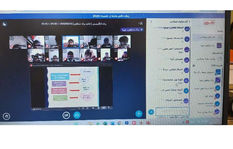 تدریسِ Writing-کلاس‌های آنلاینِ زبان عمومی 1