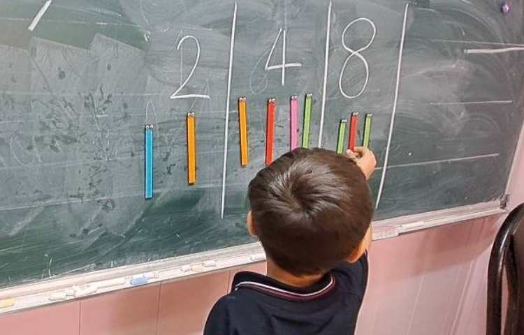 تدریس identifying numbers