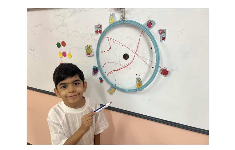 ترتیب و توالی 2