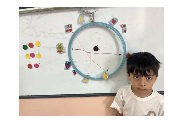 ترتیب و توالی 3