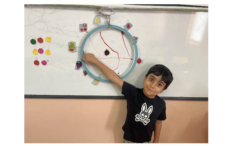 ترتیب و توالی 4