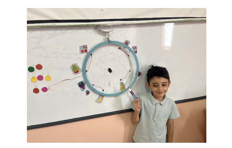 ترتیب و توالی