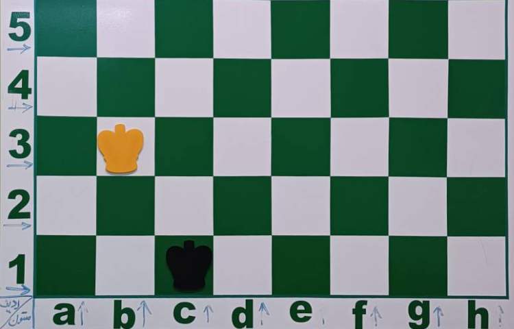 تساوی کمبود نیروی کافی 2