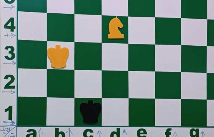 تساوی کمبود نیروی کافی 3