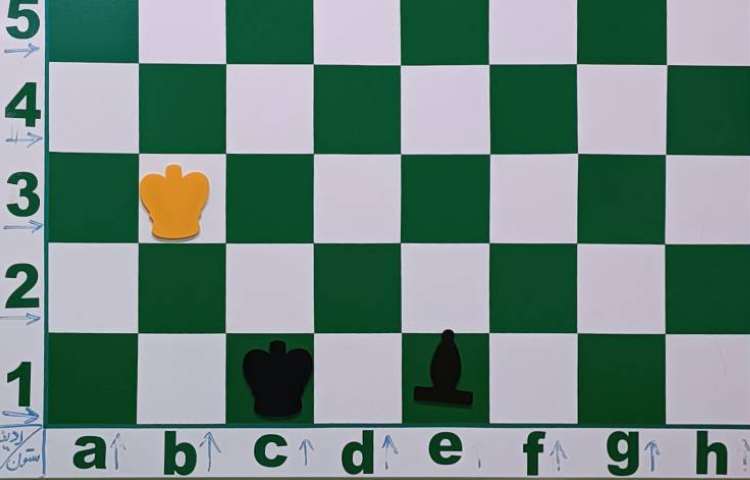 تساوی کمبود نیروی کافی 4