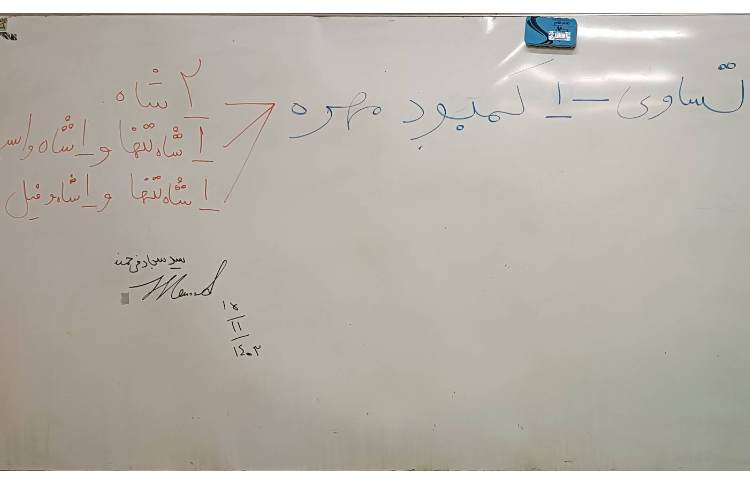 تساوی کمبود نیروی کافی 6