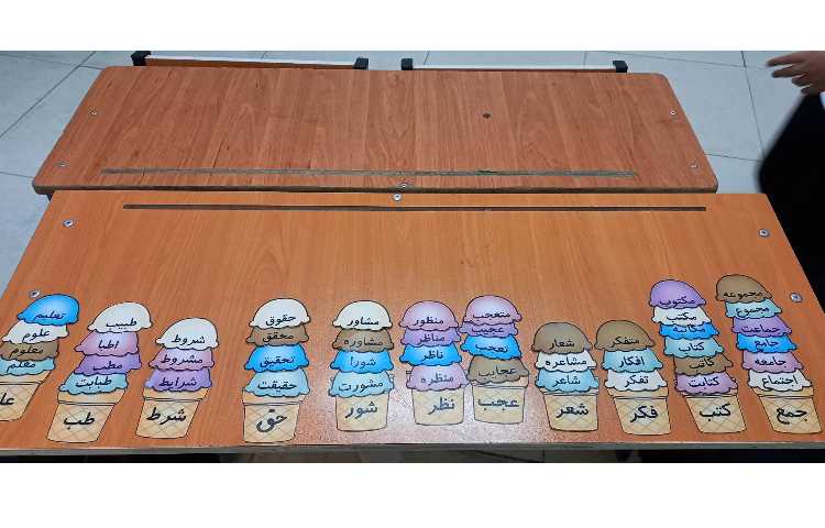 تشخیص کلمات هم‌خانواده 1