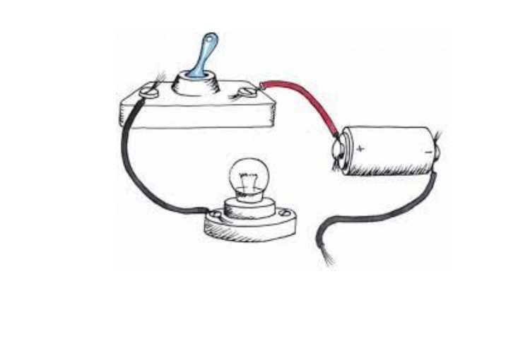 تشریح مدار الکتریکی دانش آموزان چهارم دبستان به زبان انگلیسی 1