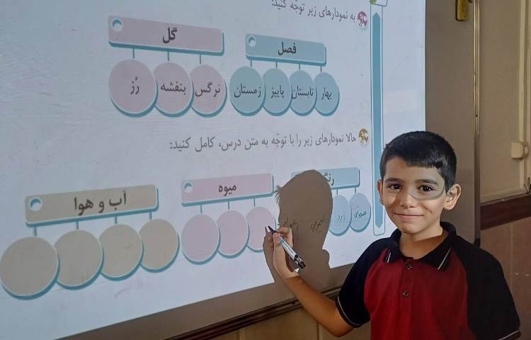 تصحبح نگارش و تمرین رو خوانی در کلاس 1