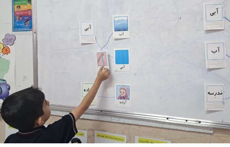 تصویر خوانی و به ذهن سپاری کلمات در نگاره های درس فارسی 1