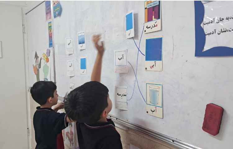 تصویر خوانی و به ذهن سپاری کلمات در نگاره های درس فارسی 3