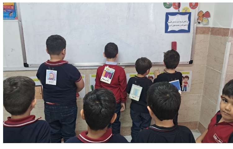 تصویر خوانی و به ذهن سپاری کلمات در نگاره های درس فارسی 8