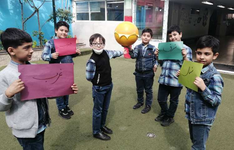 :تعیین جهت های جغرافیای در کلاس بدون دیوار مریخ 1