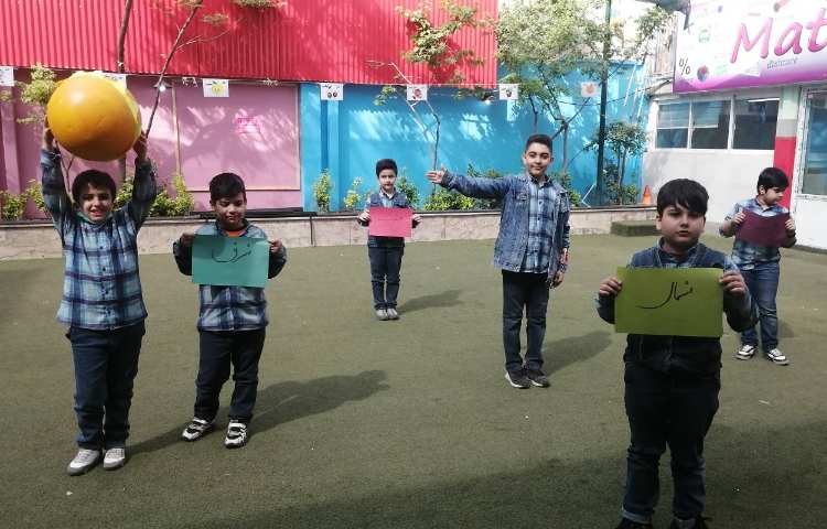 :تعیین جهت های جغرافیای در کلاس بدون دیوار مریخ 4