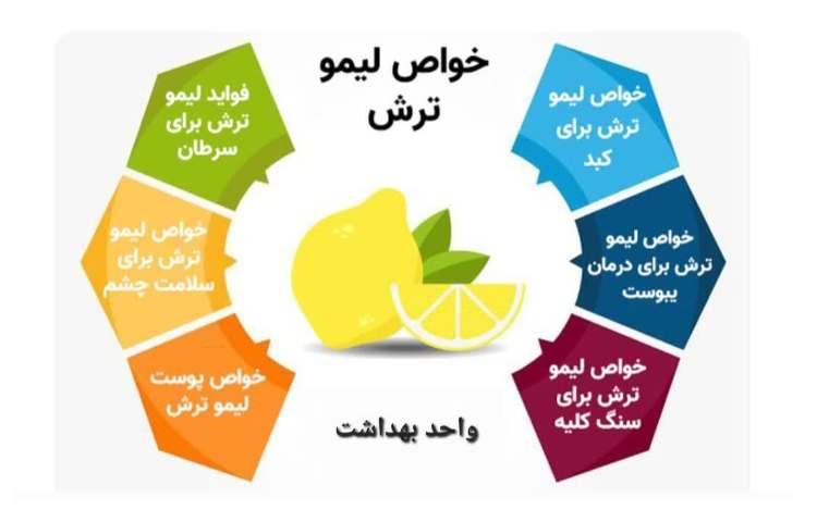 تغذیه 1