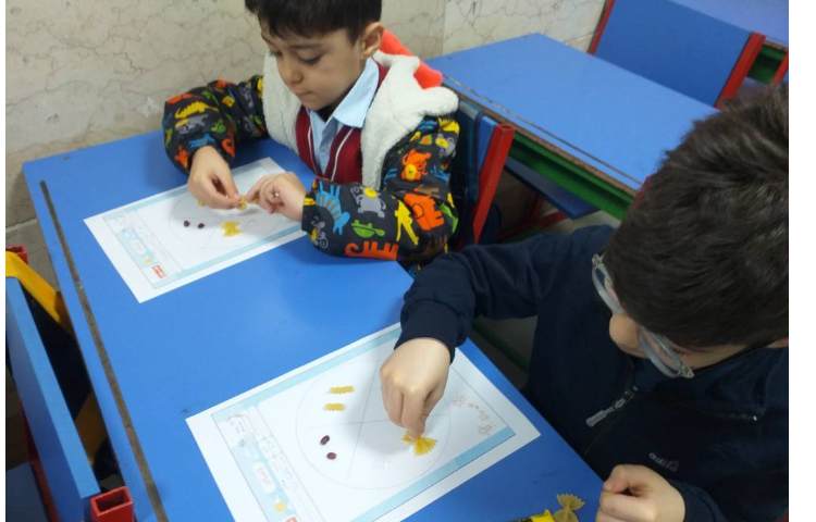 تلفیق درس علوم و ماهرشو ساخت کاردستی مراحل رشد پروانه با ماکارونی کلاس پیش 2 2