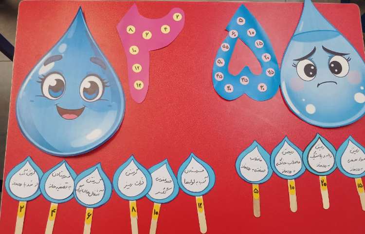 تلفیق ریاضی و علوم 1