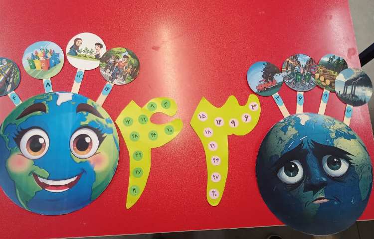 تلفیق ریاضی و علوم 2