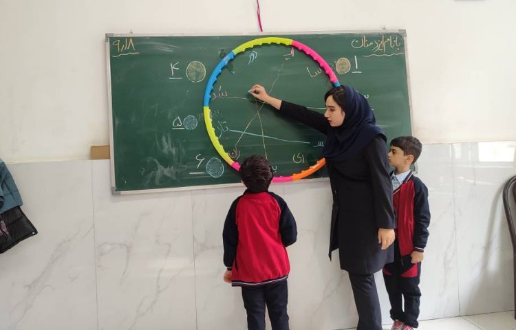 تلفیق ریاضی و فارسی برای حافظه‌ی دیداری ، دقت و تمرکز در کلاس توسط دانش‌آموزان انجام شد. 1