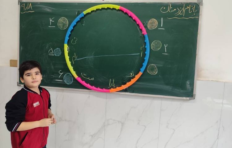 تلفیق ریاضی و فارسی برای حافظه‌ی دیداری ، دقت و تمرکز در کلاس توسط دانش‌آموزان انجام شد. 2