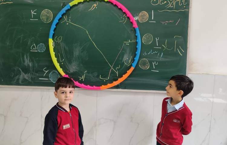 تلفیق ریاضی و فارسی برای حافظه‌ی دیداری ، دقت و تمرکز در کلاس توسط دانش‌آموزان انجام شد. 4