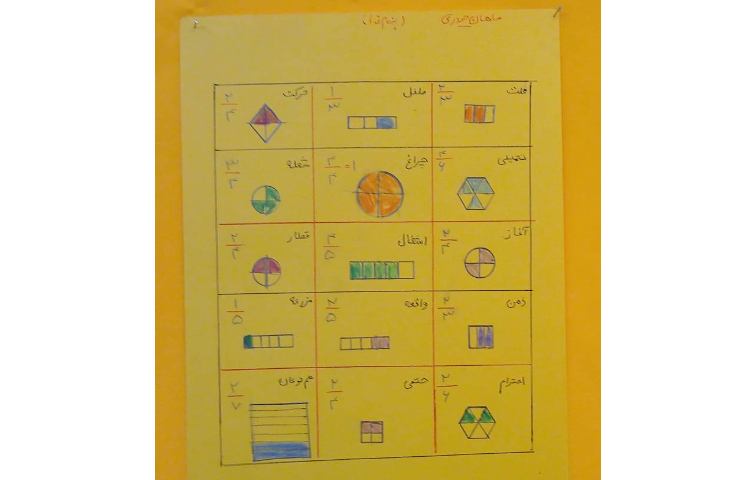 تلفیق ریاضی و فارسی _ نوشت کسر تعداد حروف و تعداد نقاط کلمات 1