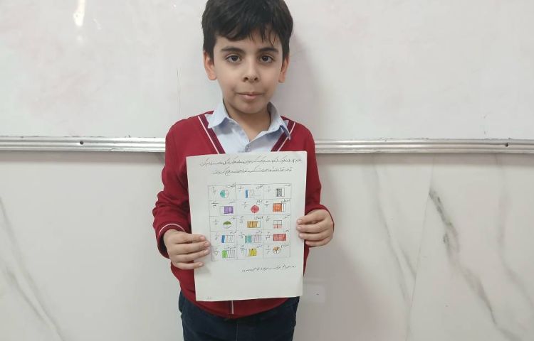 تلفیق ریاضی و فارسی _ نوشت کسر تعداد حروف و تعداد نقاط کلمات 5