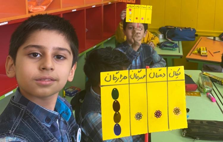 :تلفیق ریاضی و هنر در مبحث عدد هزار، کلاس زمین و مریخ 6