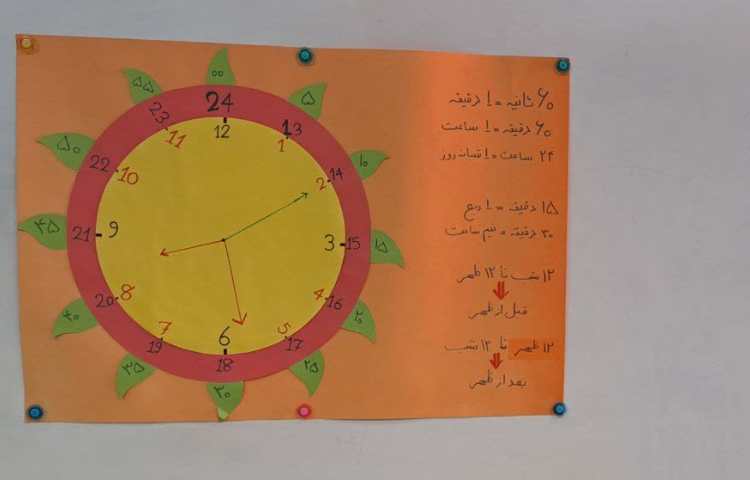 تلفیق ساعت و جمله سازی 5