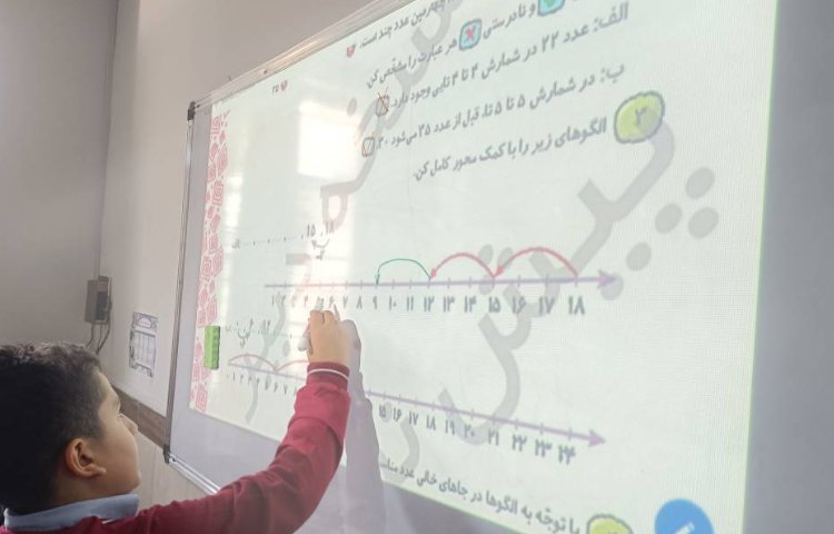 تمرینات کتاب‌کار با مشارکت دانش‌آموزان انجام شد. 1