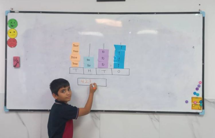 تمرین ارزش مکانی اعداد چهار رقمی-زنگ Math 1