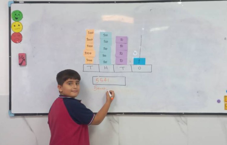 تمرین ارزش مکانی اعداد چهار رقمی-زنگ Math 3