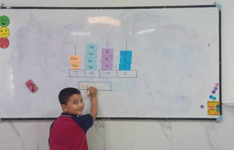 تمرین ارزش مکانی اعداد چهار رقمی-زنگ Math 4