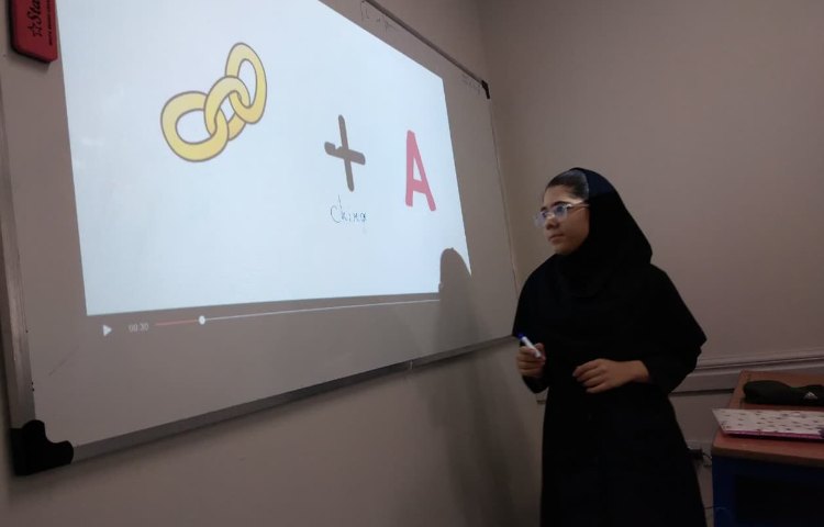 تمرین اسامی کشورها با بازی حدس کشور از روی تصاویر 1