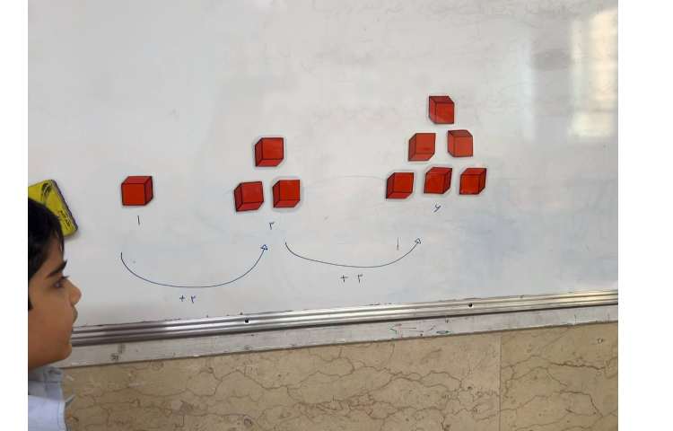 تمرین الگوهای هندسی 3